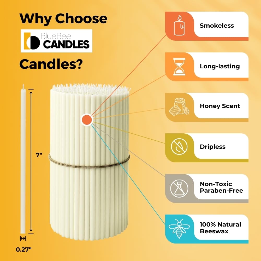 BlueBee Pure Beeswax Candles Bulk for Home - 40pcs Tall Thin Taper Candles + 2 Holders, Honey Scent, Smokeless, Long-Burn, All Natural for Church Prayer, Hanukkah, Birthday Cake, Christmas Advent